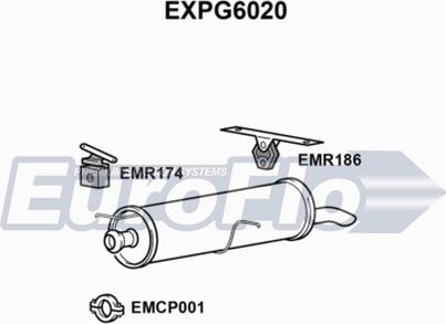 EuroFlo EXPG6020 - Глушитель выхлопных газов, конечный autosila-amz.com