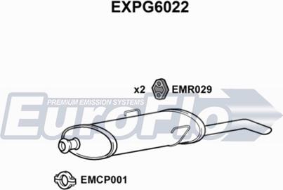 EuroFlo EXPG6022 - Глушитель выхлопных газов, конечный autosila-amz.com