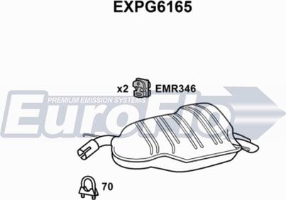 EuroFlo EXPG6165 - Глушитель выхлопных газов, конечный autosila-amz.com