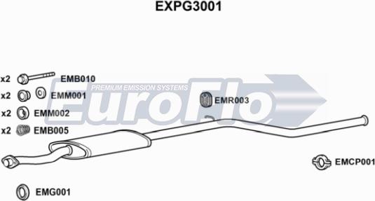 EuroFlo EXPG3001 - Средний глушитель выхлопных газов autosila-amz.com