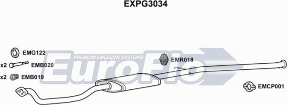 EuroFlo EXPG3034 - Средний глушитель выхлопных газов autosila-amz.com