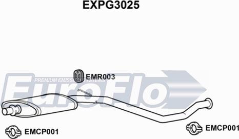 EuroFlo EXPG3025 - Средний глушитель выхлопных газов autosila-amz.com