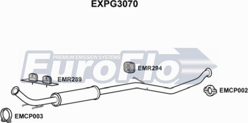 EuroFlo EXPG3070 - Средний глушитель выхлопных газов autosila-amz.com