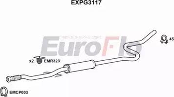 EuroFlo EXPG3117 - Средний глушитель выхлопных газов autosila-amz.com