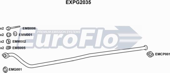 EuroFlo EXPG2035 - Труба выхлопного газа autosila-amz.com