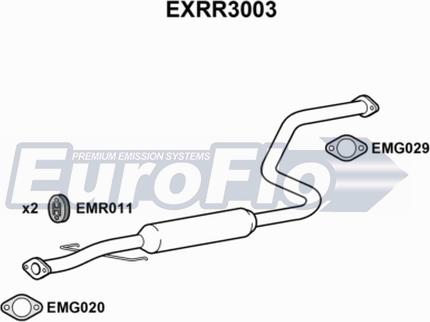 EuroFlo EXRR3003 - Средний глушитель выхлопных газов autosila-amz.com