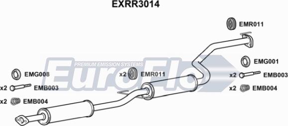 EuroFlo EXRR3014 - Средний глушитель выхлопных газов autosila-amz.com