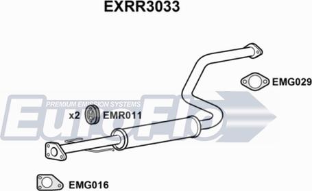 EuroFlo EXRR3033 - Средний глушитель выхлопных газов autosila-amz.com