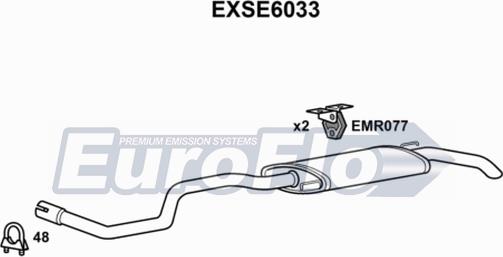 EuroFlo EXSE6033 - Глушитель выхлопных газов, конечный autosila-amz.com