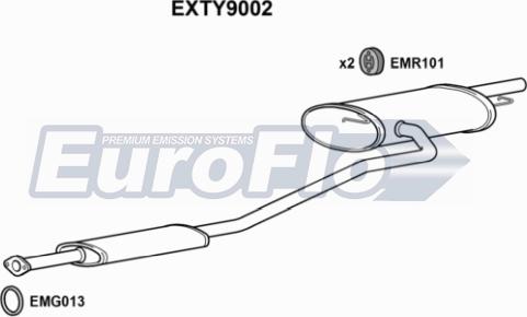 EuroFlo EXTY9002 - Средний / конечный глушитель ОГ autosila-amz.com