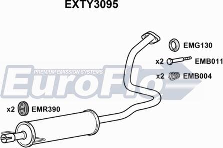 EuroFlo EXTY3095 - Средний глушитель выхлопных газов autosila-amz.com