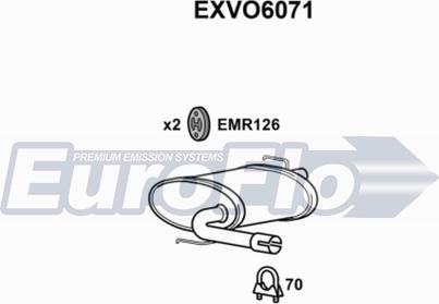 EuroFlo EXVO6071 - Глушитель выхлопных газов, конечный autosila-amz.com