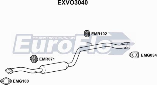EuroFlo EXVO3040 - Средний глушитель выхлопных газов autosila-amz.com