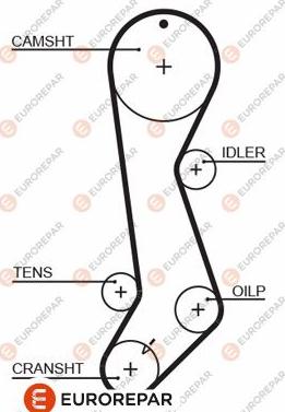 EUROREPAR 1633142580 - Зубчатый ремень ГРМ autosila-amz.com