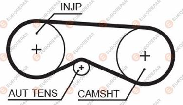 EUROREPAR 1633134680 - Зубчатый ремень ГРМ autosila-amz.com
