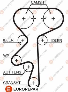 EUROREPAR 1633138980 - Зубчатый ремень ГРМ autosila-amz.com