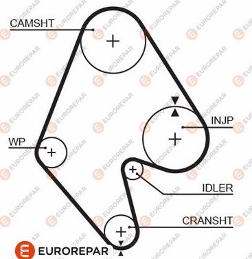 EUROREPAR 1633138080 - Зубчатый ремень ГРМ autosila-amz.com