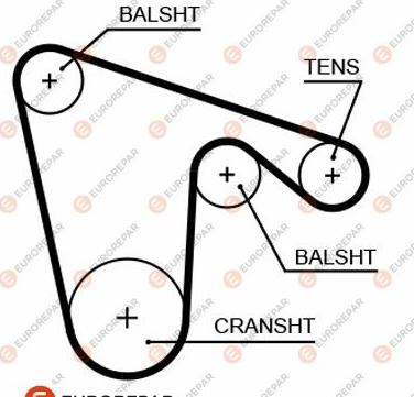 EUROREPAR 1633133380 - Зубчатый ремень ГРМ autosila-amz.com