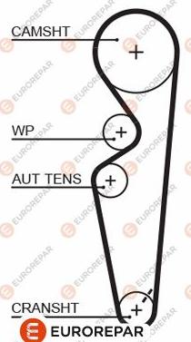 EUROREPAR 1633132680 - Зубчатый ремень ГРМ autosila-amz.com