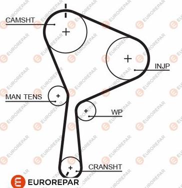 EUROREPAR 1633132280 - Зубчатый ремень ГРМ autosila-amz.com