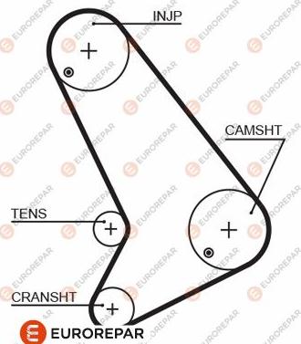EUROREPAR 1633137380 - Зубчатый ремень ГРМ autosila-amz.com