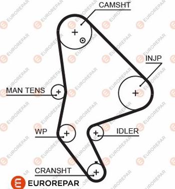 EUROREPAR 1633126480 - Зубчатый ремень ГРМ autosila-amz.com