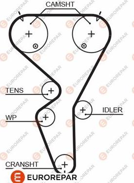 EUROREPAR 1633128680 - Зубчатый ремень ГРМ autosila-amz.com