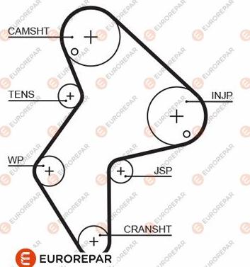 EUROREPAR 1633128280 - Зубчатый ремень ГРМ autosila-amz.com