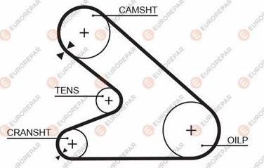 EUROREPAR 1633127980 - Зубчатый ремень ГРМ autosila-amz.com