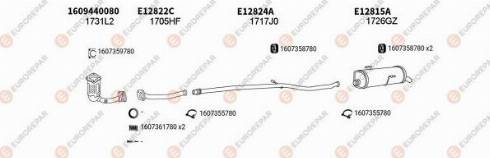 EUROREPAR 101847 - Система выпуска ОГ autosila-amz.com