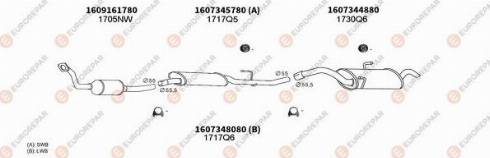 EUROREPAR 101869 - Система выпуска ОГ autosila-amz.com