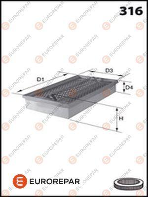 EUROREPAR E147160 - Воздушный фильтр, двигатель autosila-amz.com