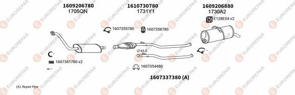 EUROREPAR EXH100402 - Система выпуска ОГ autosila-amz.com
