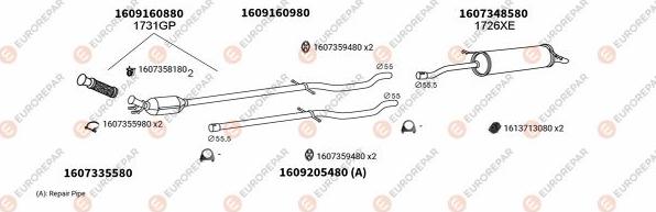 EUROREPAR EXH100407 - Система выпуска ОГ autosila-amz.com