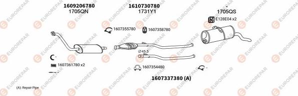 EUROREPAR EXH100483 - Система выпуска ОГ autosila-amz.com