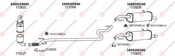 EUROREPAR EXH100568 - Система выпуска ОГ autosila-amz.com