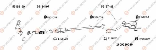 EUROREPAR EXH100684 - Система выпуска ОГ autosila-amz.com
