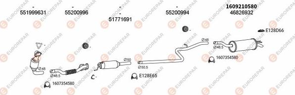 EUROREPAR EXH100889 - Система выпуска ОГ autosila-amz.com