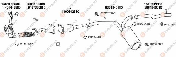 EUROREPAR EXH100878 - Система выпуска ОГ autosila-amz.com