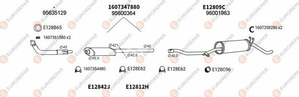 EUROREPAR EXH100214 - Система выпуска ОГ autosila-amz.com