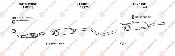EUROREPAR EXH100275 - Система выпуска ОГ autosila-amz.com
