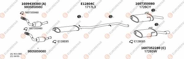 EUROREPAR EXH101980 - Система выпуска ОГ autosila-amz.com