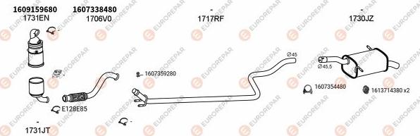 EUROREPAR EXH101970 - Система выпуска ОГ autosila-amz.com