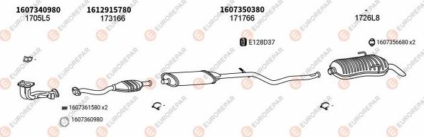 EUROREPAR EXH101520 - Система выпуска ОГ autosila-amz.com