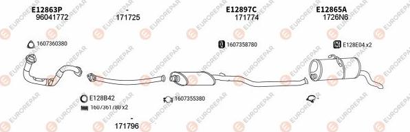 EUROREPAR EXH101640 - Система выпуска ОГ autosila-amz.com