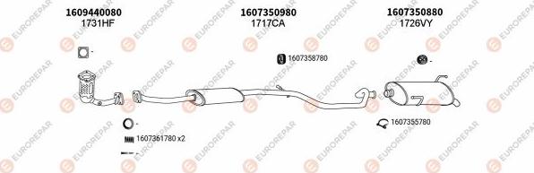 EUROREPAR EXH101658 - Система выпуска ОГ autosila-amz.com