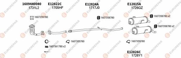 EUROREPAR EXH101657 - Система выпуска ОГ autosila-amz.com