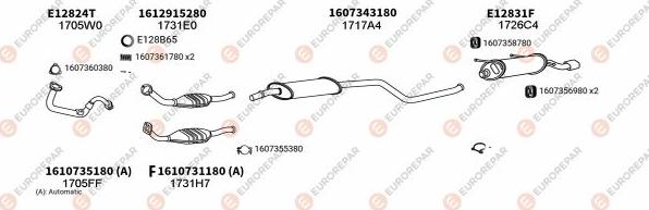 EUROREPAR EXH101661 - Система выпуска ОГ autosila-amz.com