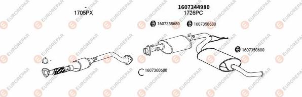 EUROREPAR EXH101621 - Система выпуска ОГ autosila-amz.com