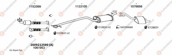 EUROREPAR EXH101054 - Система выпуска ОГ autosila-amz.com